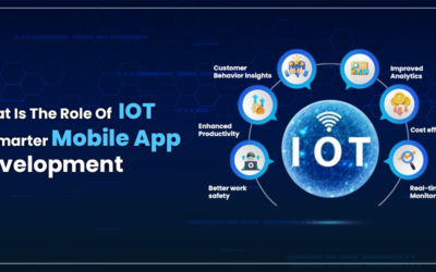 What Is The Role Of IoT In Smarter Mobile App Development