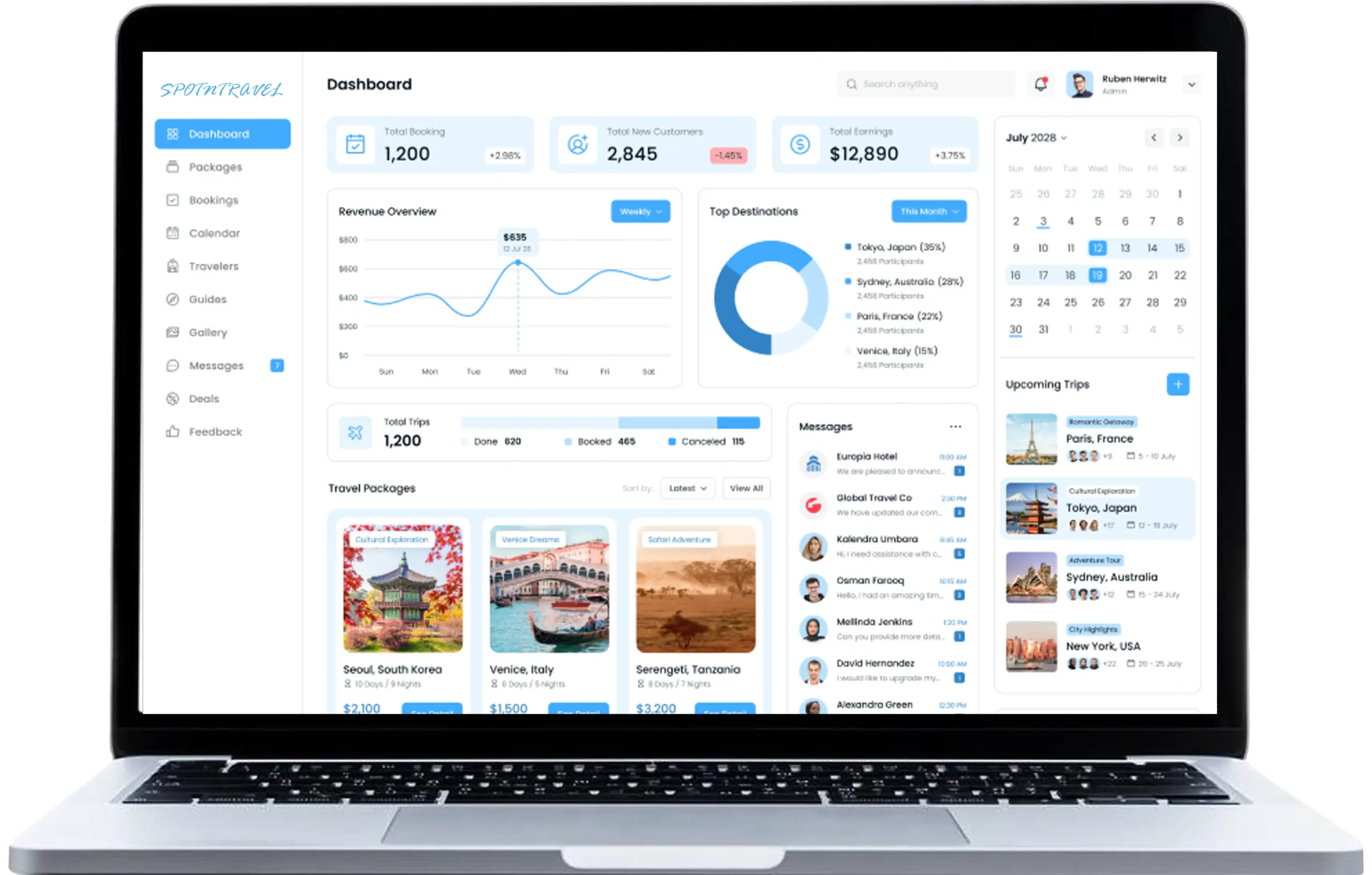 desktop-1.psd 1 Next-Gen Features of Ride-Hailing App