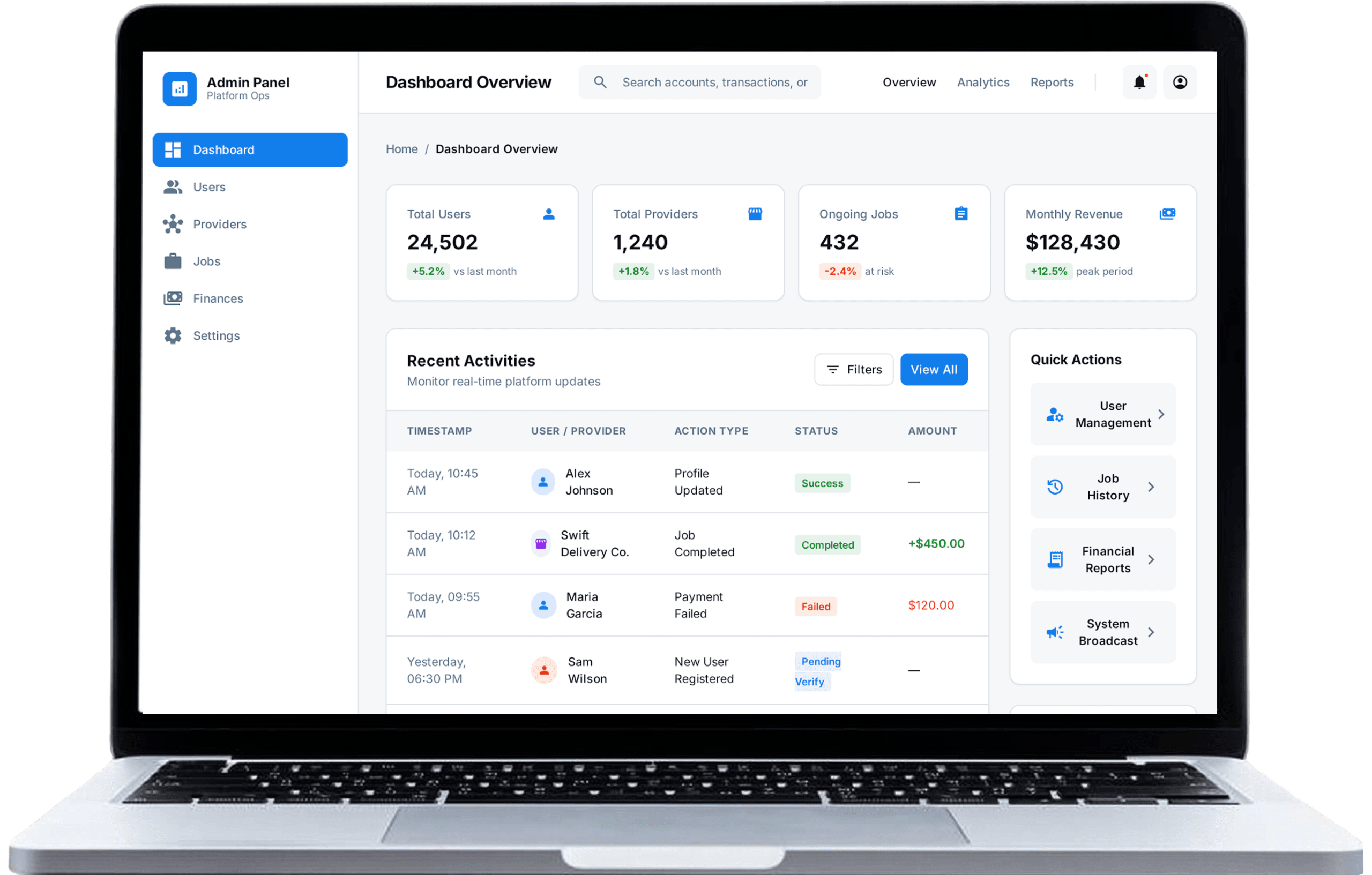 desktop-1.psd 1.png 111 Next-Gen Features of Ride-Hailing App