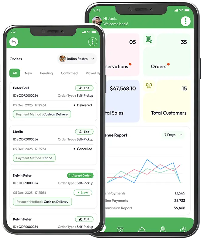Next-Gen Features of Ride-Hailing App
