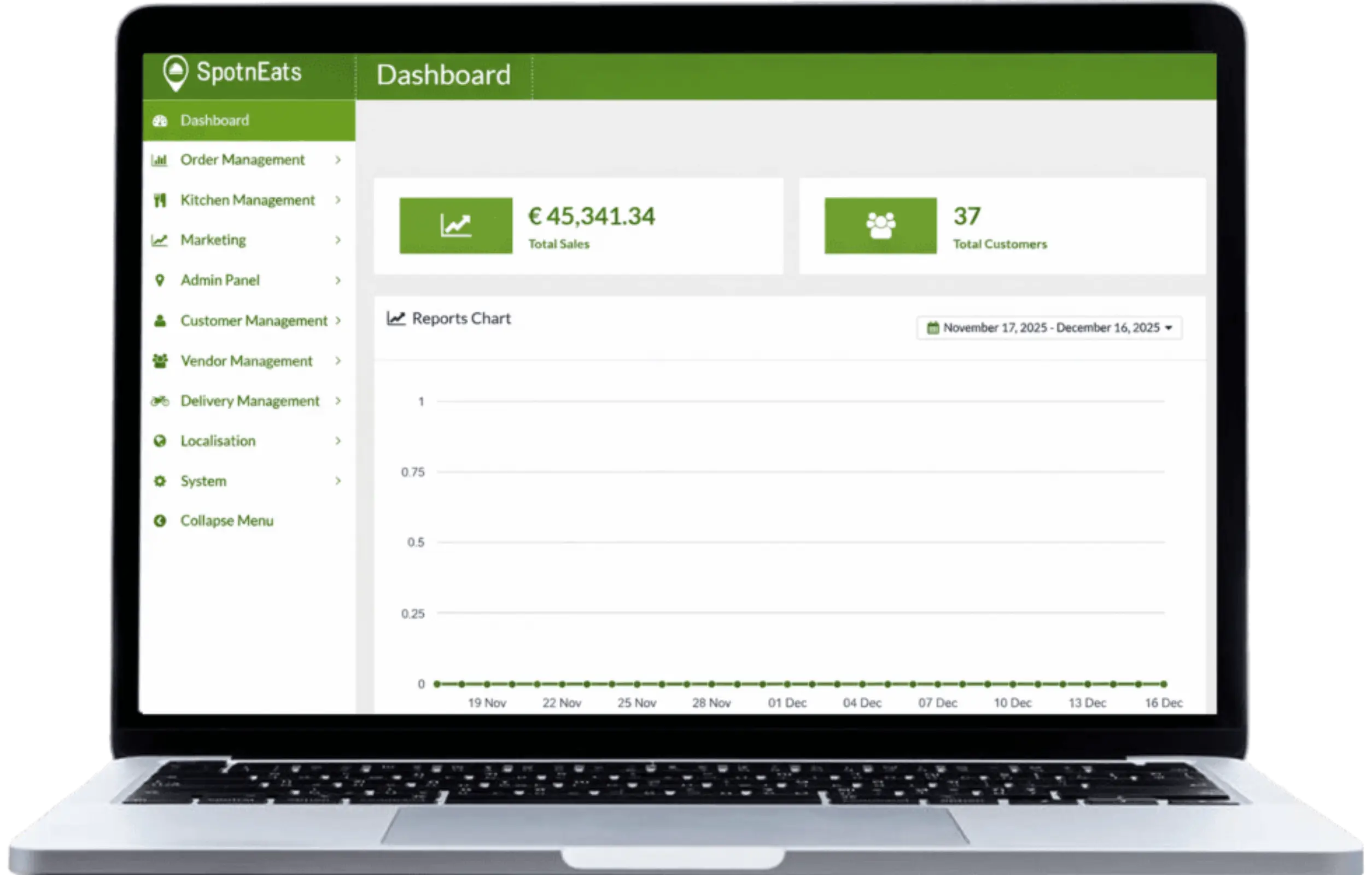 Grocery-Admin-Panel