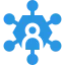 Manage-Customers Manage-Customers