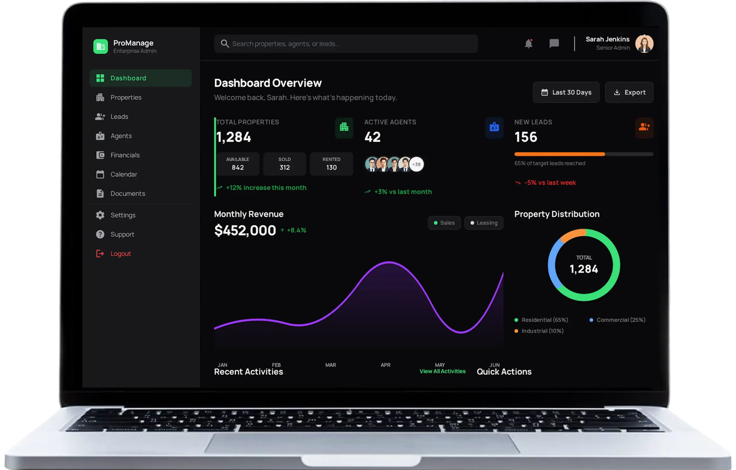 Real Estate Admin Panel