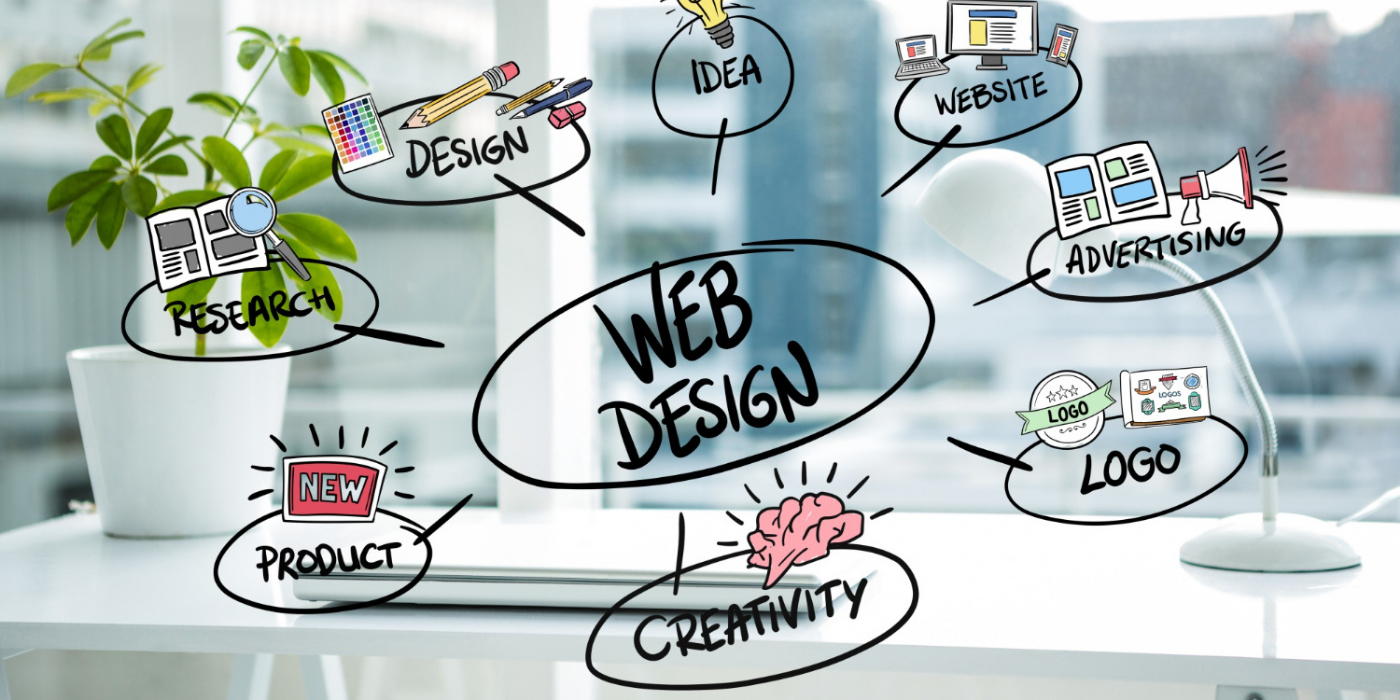 Website Design & Development