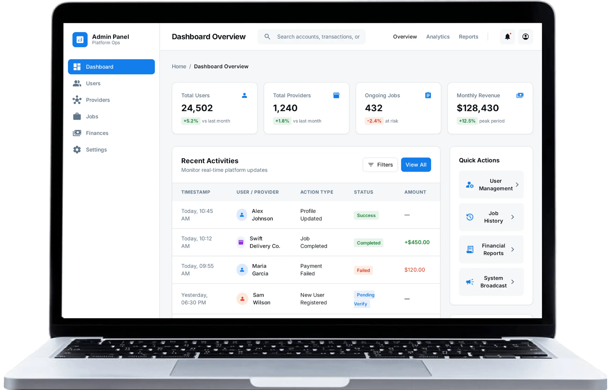ondemand-admin-Panel ondemand-admin-Panel